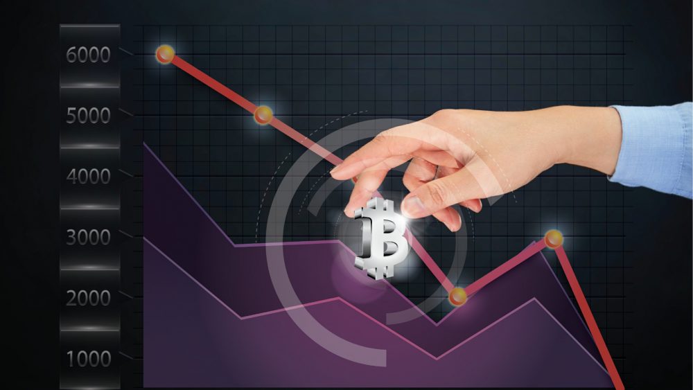 bitcoin in waarde gezakt